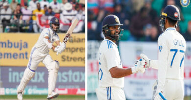 Dharamshala Test: India has a lead of 255 runs in the first innings so far due to the collective efforts of the batsmen.