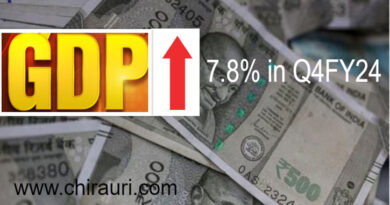 India's GDP grew 7.8% in Q4FY24, full year growth estimated at 8.2%