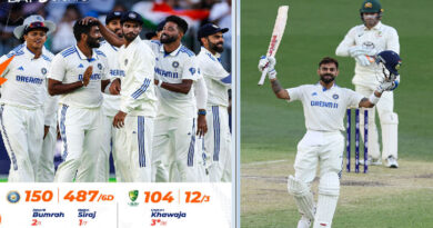 Perth Test: Jaiswal-Kohli's centuries and 3 wickets by Bumrah and Siraj put India in a strong position